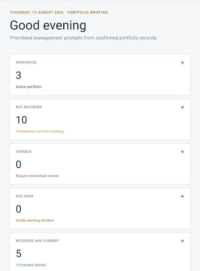 PropertyOS Alpha Today dashboard showing portfolio and compliance summary cards